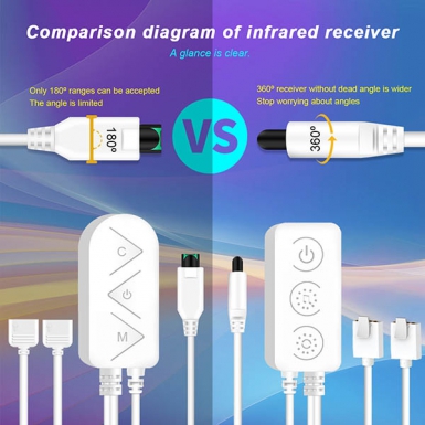 LED灯条 - HCP012 蓝牙幻彩灯带