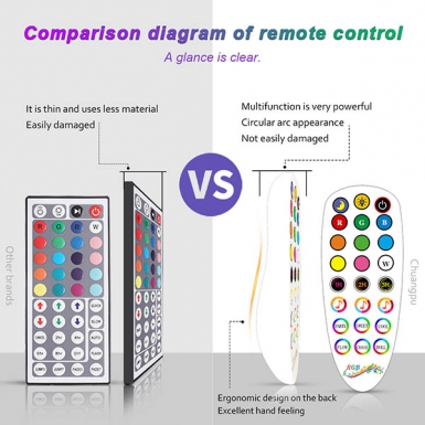 LED灯条 - HCP012 蓝牙幻彩灯带