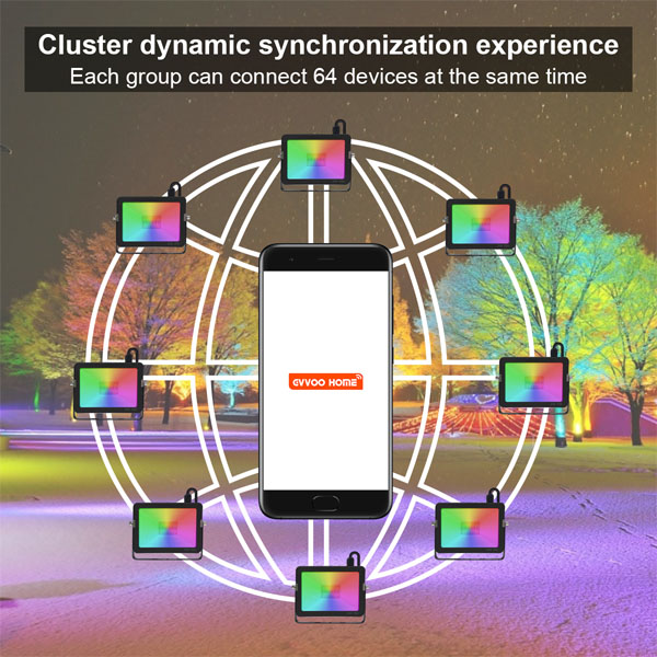 HCP023 蓝牙投光灯