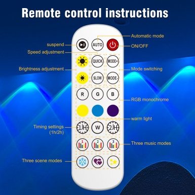 LED户外灯 - HCP045 户外屋檐壁灯