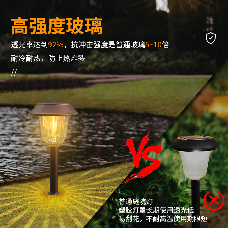 HCP200  太阳能庭院地插灯