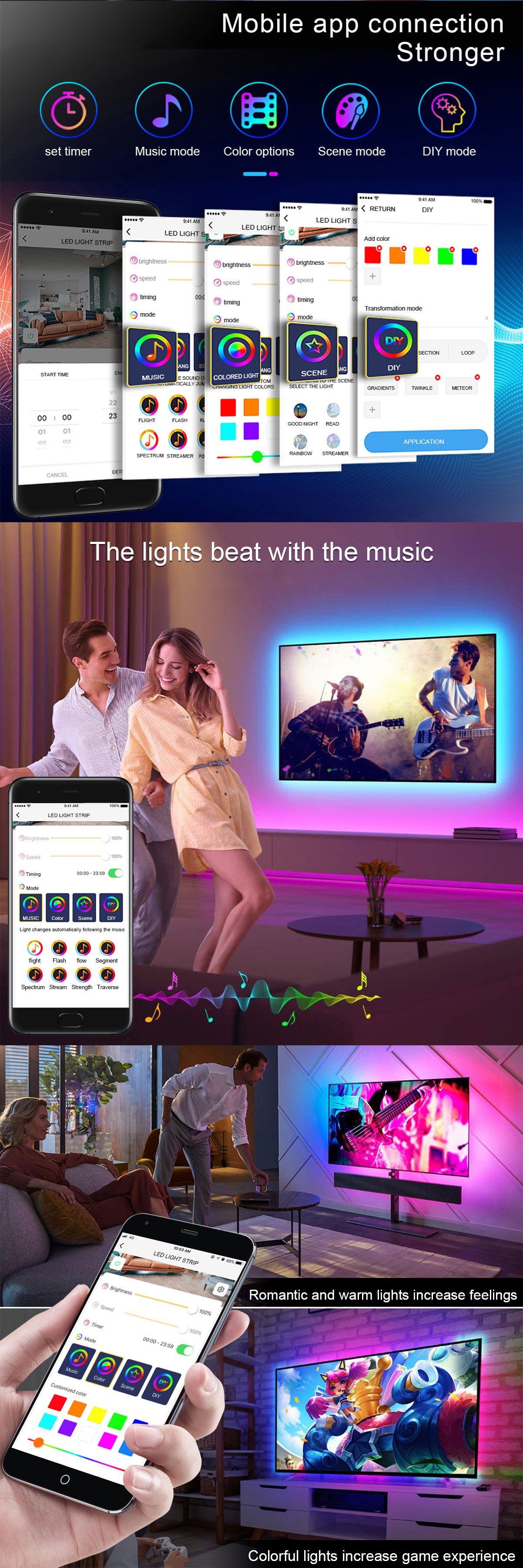 Bluetooth Light Strip