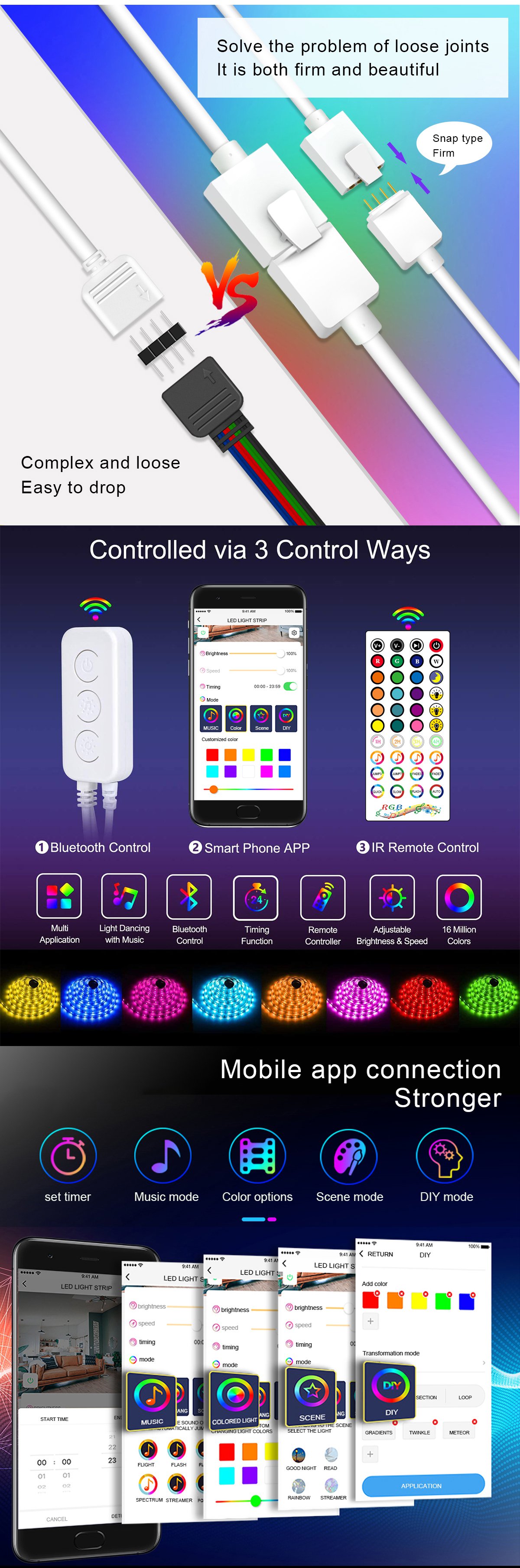 Bluetooth Light Strip